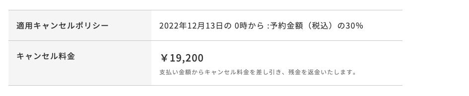 キャンセル料金はどのように算出されますか – Relux